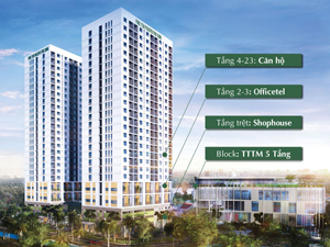 Phúc Yên Prosper Phố Đông