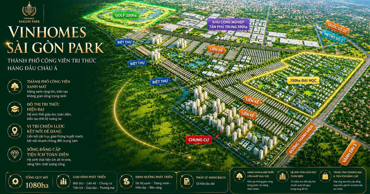 Vinhomes SaiGon Park
